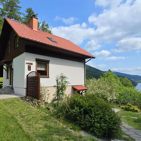 Panorama - W Beskidach *